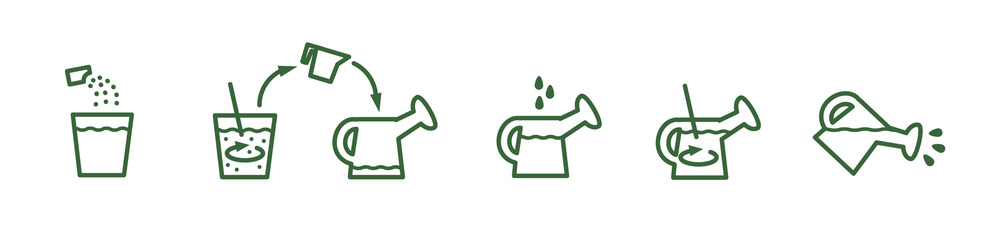 Anmischung Anmischung